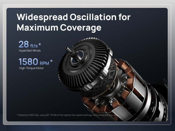 tower fan for bedroom