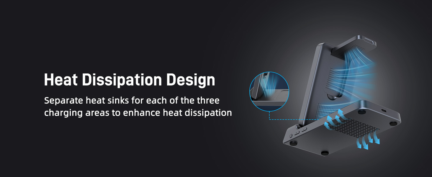 Heat Dissipation