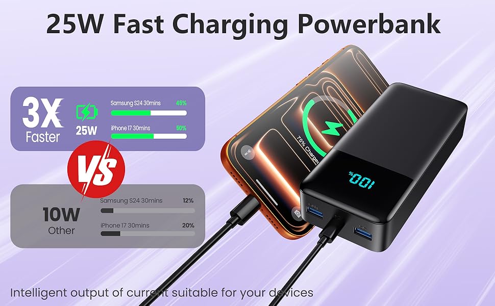 fast charging battery pack