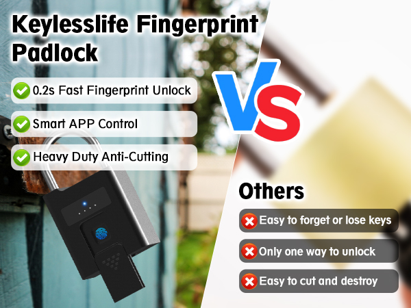 Waterproof Padlock