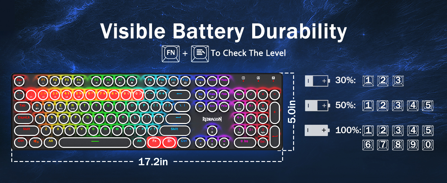 Visible Battery Durability