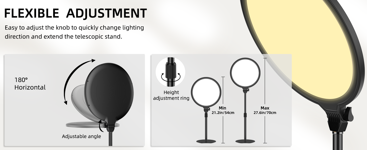 Full-Screen Ring Light