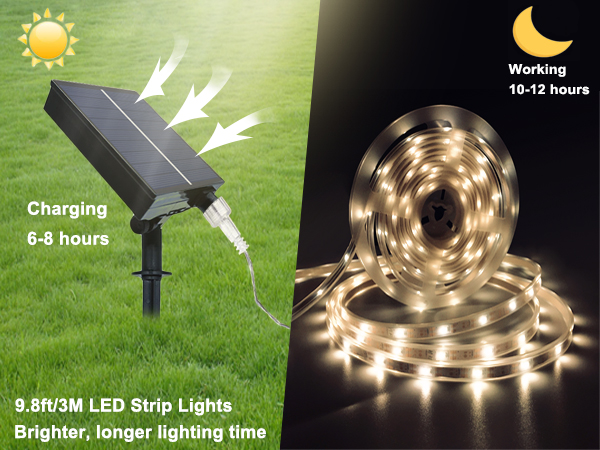solar led strip lights outdoor