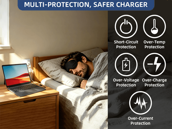surface pro charger