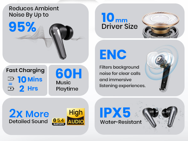 True Wireless Earbuds, 10mm Drivers with Big Bass, Bluetooth 5.4, 70H Long Playtime, 4 Mics