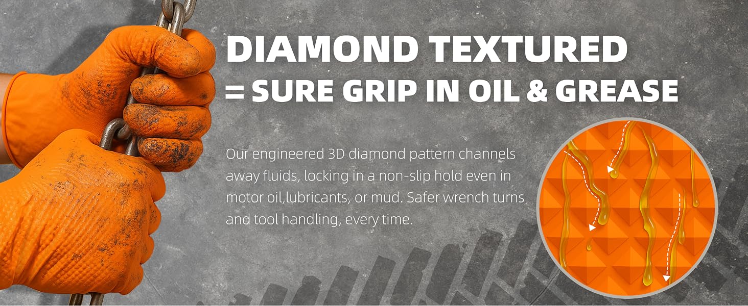 Beastek Diamond textured non slip chemical resistant oil resistant