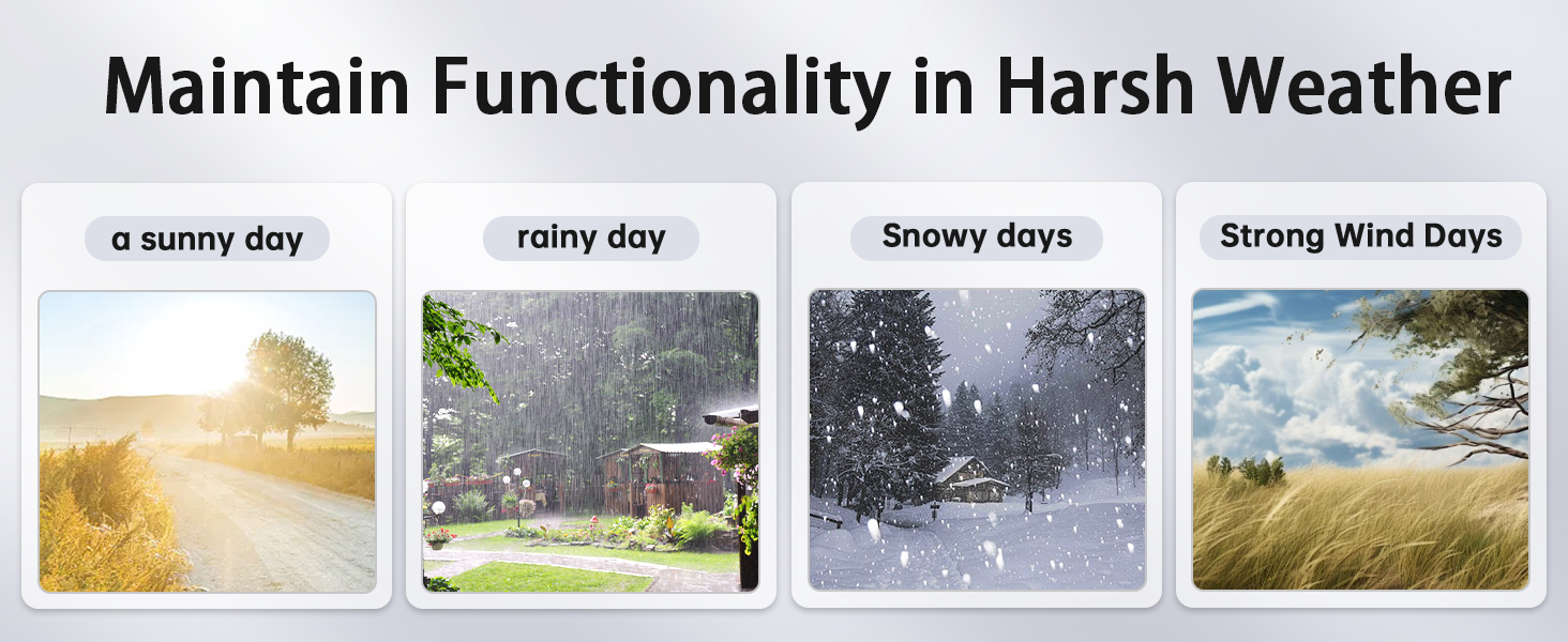 Maintain Functionality in Harsh Weather