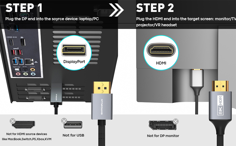 hdmi to displayport 144hz