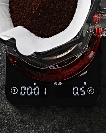 Coffee Scale