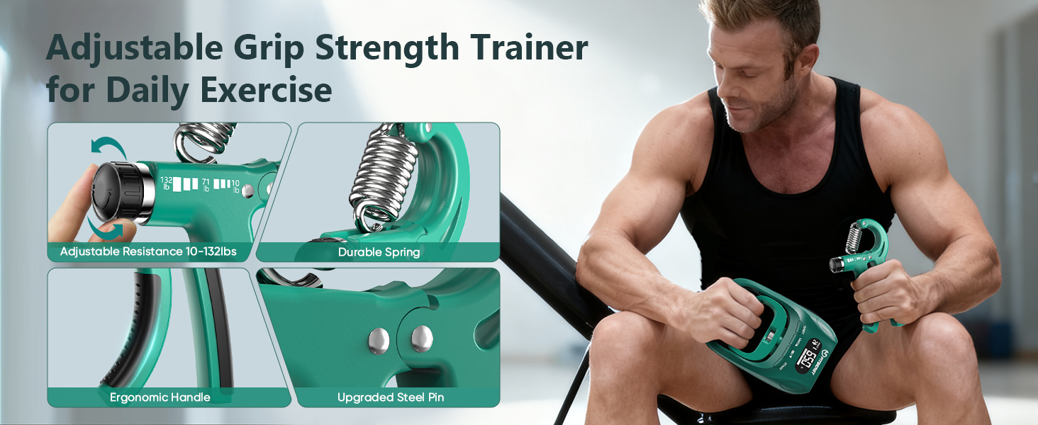 FitBeast Grip Strength Tester