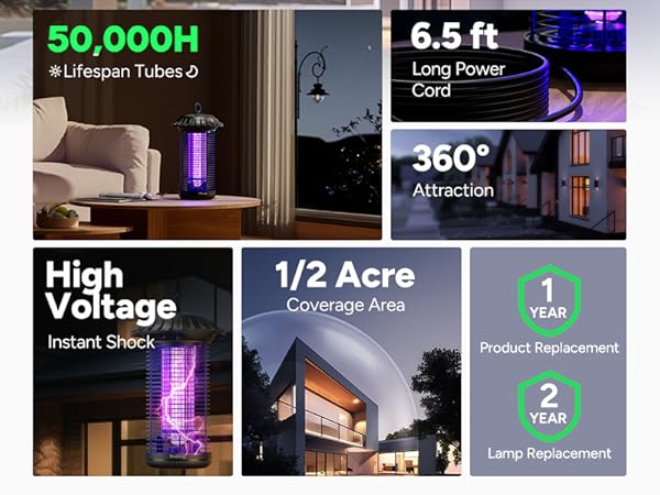 zevo flying insect trap