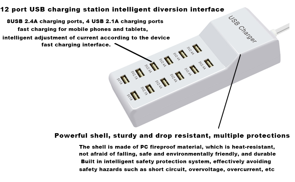 usb charging station,usb charger block multiple ports ,multiple usb charger station,usb charging hub