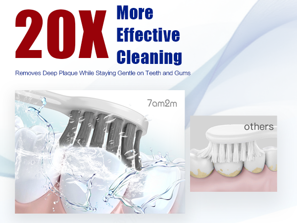 20X More Effective Cleaning