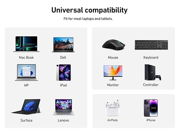 BENFEI Laptop Stand with USB C 6in1 Docking Station