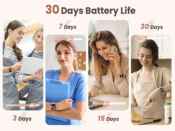 30 Days Battery Life Smartwatches