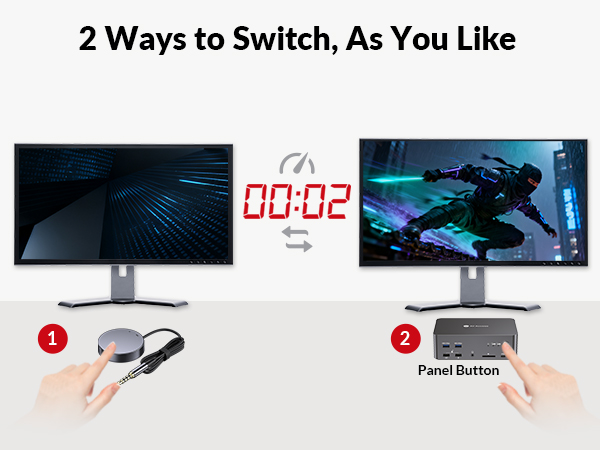 Text reads '2 Ways to Switch, As You Like'. Sequence showing monitor control methods: using panel button and remote control, with digital timer display showing '00:02'.