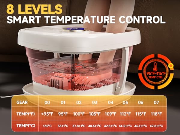 Collapasible Foot Spa Bath Massager with Heat, Pedicure Foot Spa with Bubbles and Jets/Timer