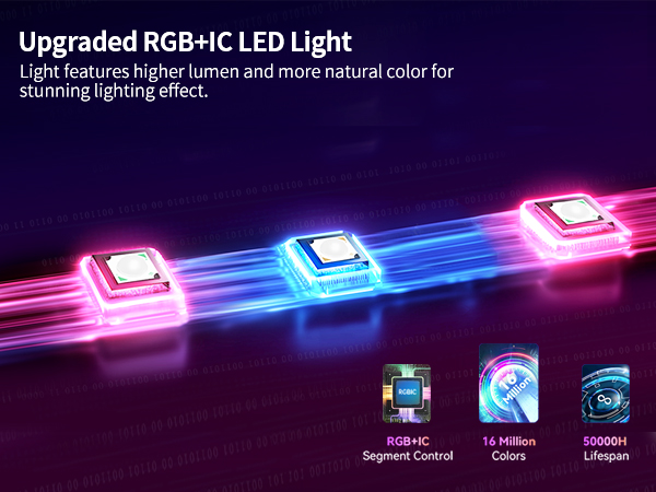 Smart Bluetooth LED Light for Bedroom