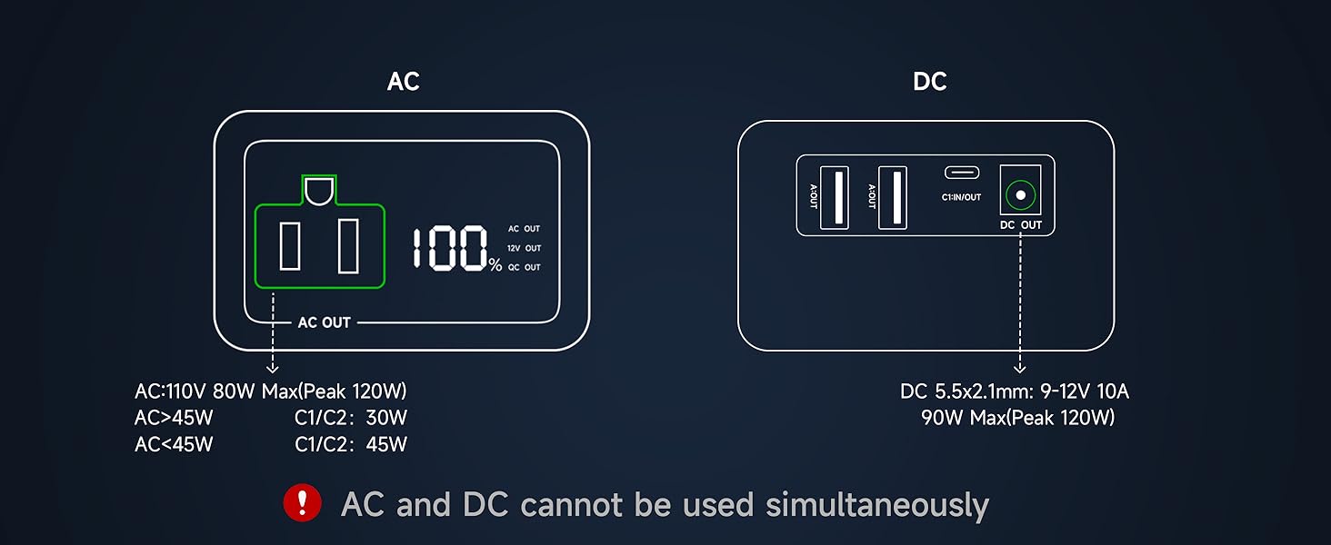 Portable Power Station 99.9Wh Power Bank for Camping Essentials Small Electric Generator