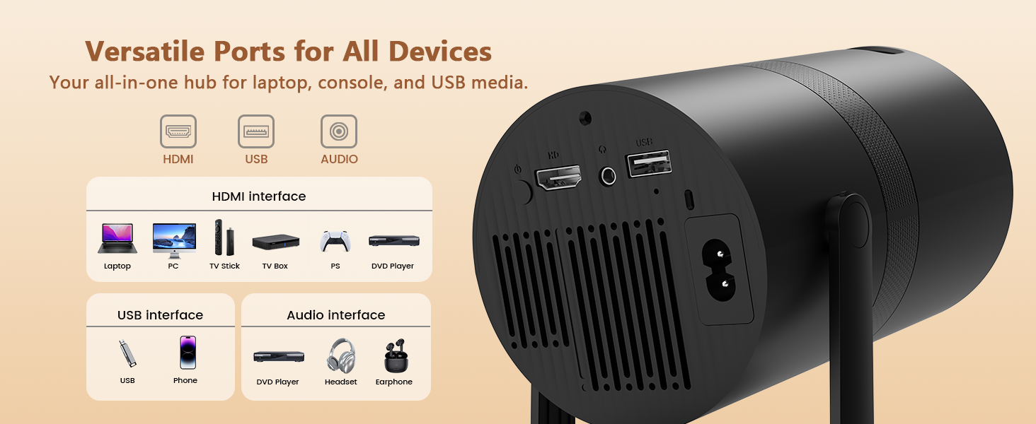 mini projector for phone