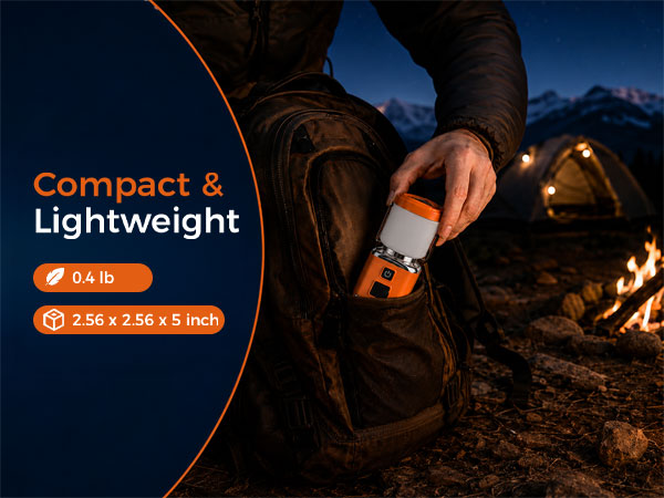 Compact &amp;amp; Lightweight Design of Portable Lights for Camping