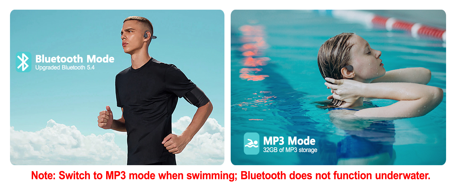 Waterproof Headphones