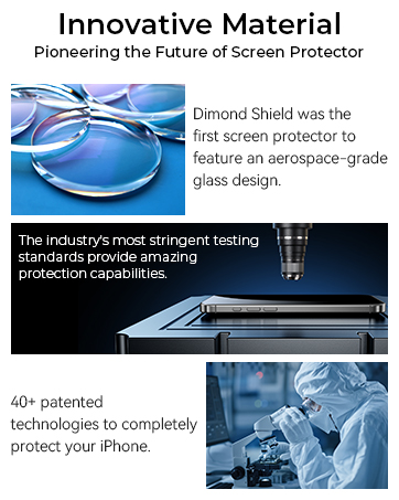 iPhone Screen Protector