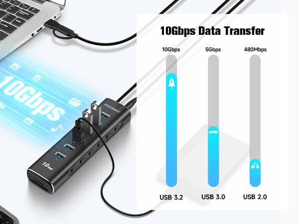 powered usb 3.2 3.1 3.0 hub