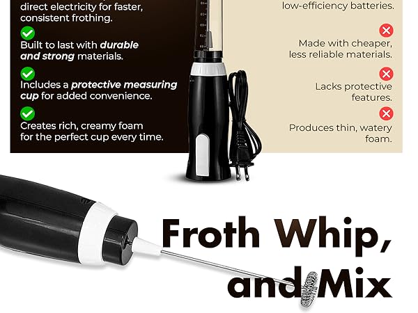 Milk Frother