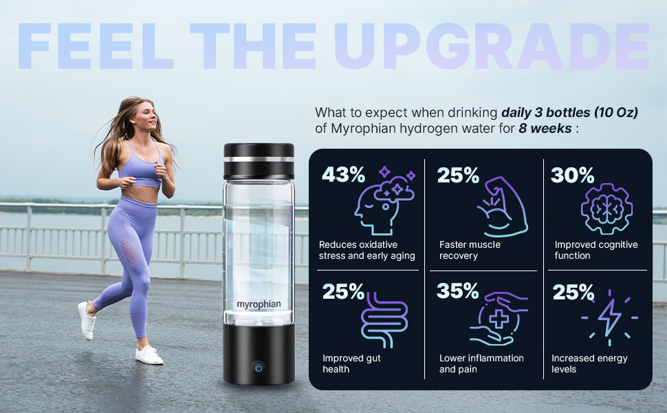 Hydrogen water bottle