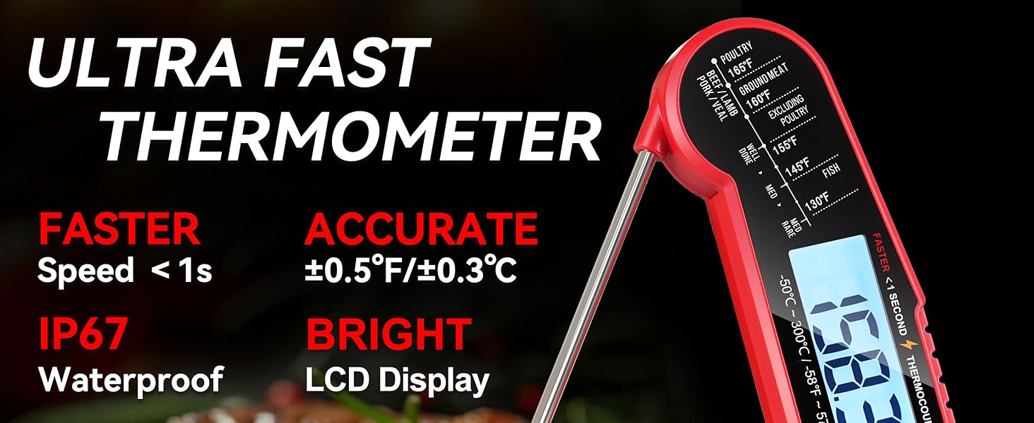 ATOGOU Thermocouple Meat Thermometer
