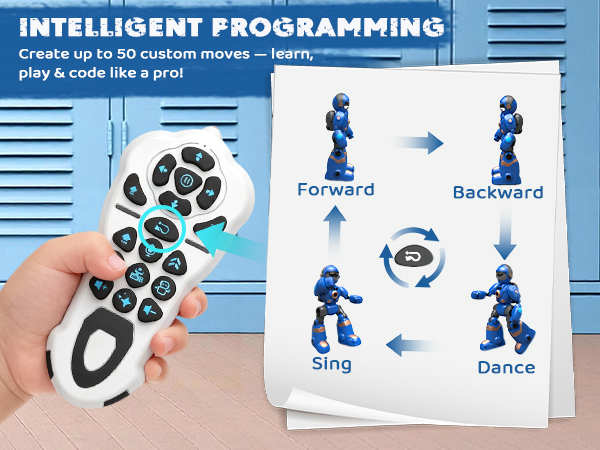 Robot Toys for Kids