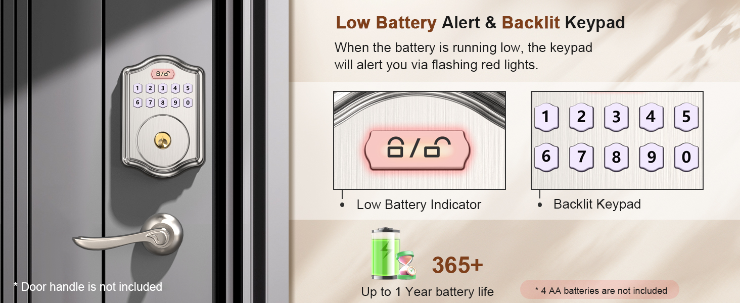 keyless door locks for front door