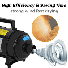 High Efficiency &amp; Saving Time