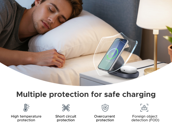 Multiple protection for safe charging