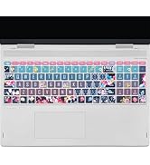 Sanfulin Keyboard Cover for HP Envy x360 15m-bp/bq /2020 2019 HP Pavilion 15/ HP Pavilion x360 15...