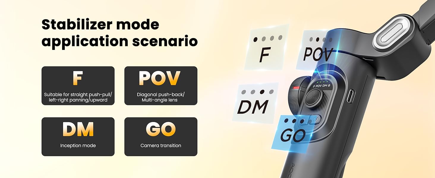 Stabilizer mode application