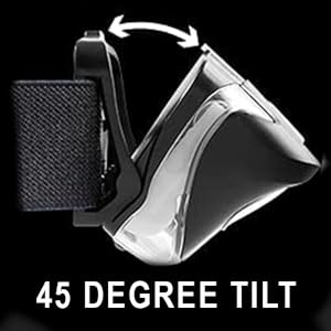 high lumen headlamp led headlamp 100000 lumens head lamp to wear brightest headlamp