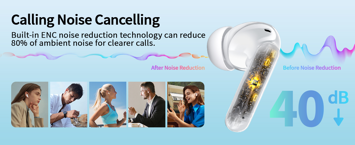 Wireless headphones for clear calls