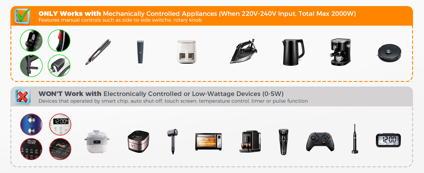 voltage converter 110v to 220v