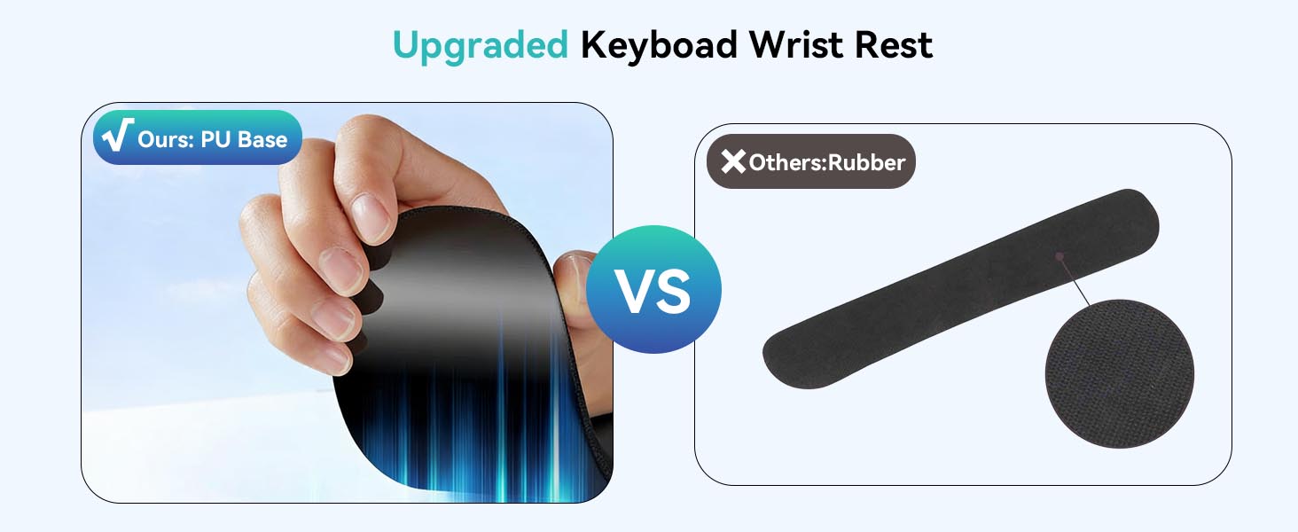 ergonomic mouse pad with wrist rest