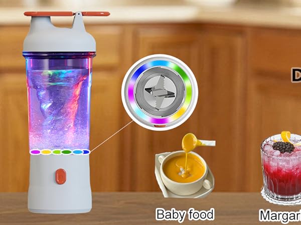 Portable Blender for Smoothies and Shakes