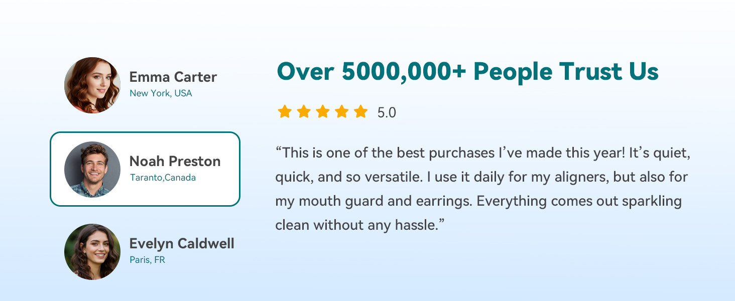 Buyer&amp;#39;s Voice