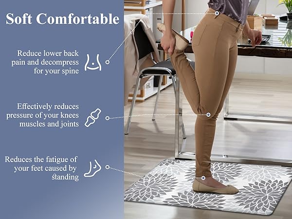 kitchen rugs and mats