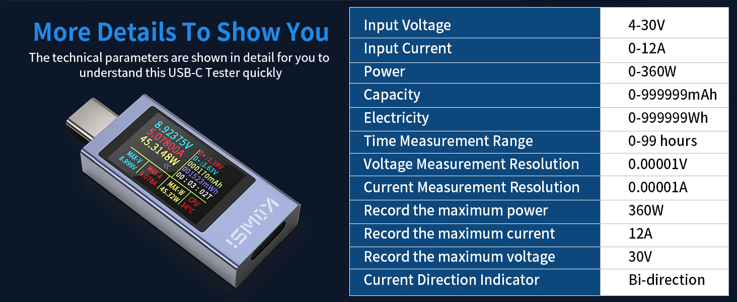 usb power detector
