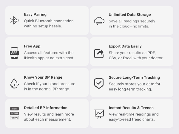 bluetooth blood pressure monitor