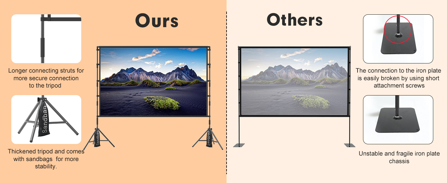 projector screen and stand