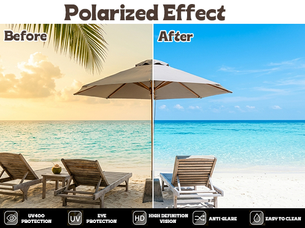 glare reduction sunglasses