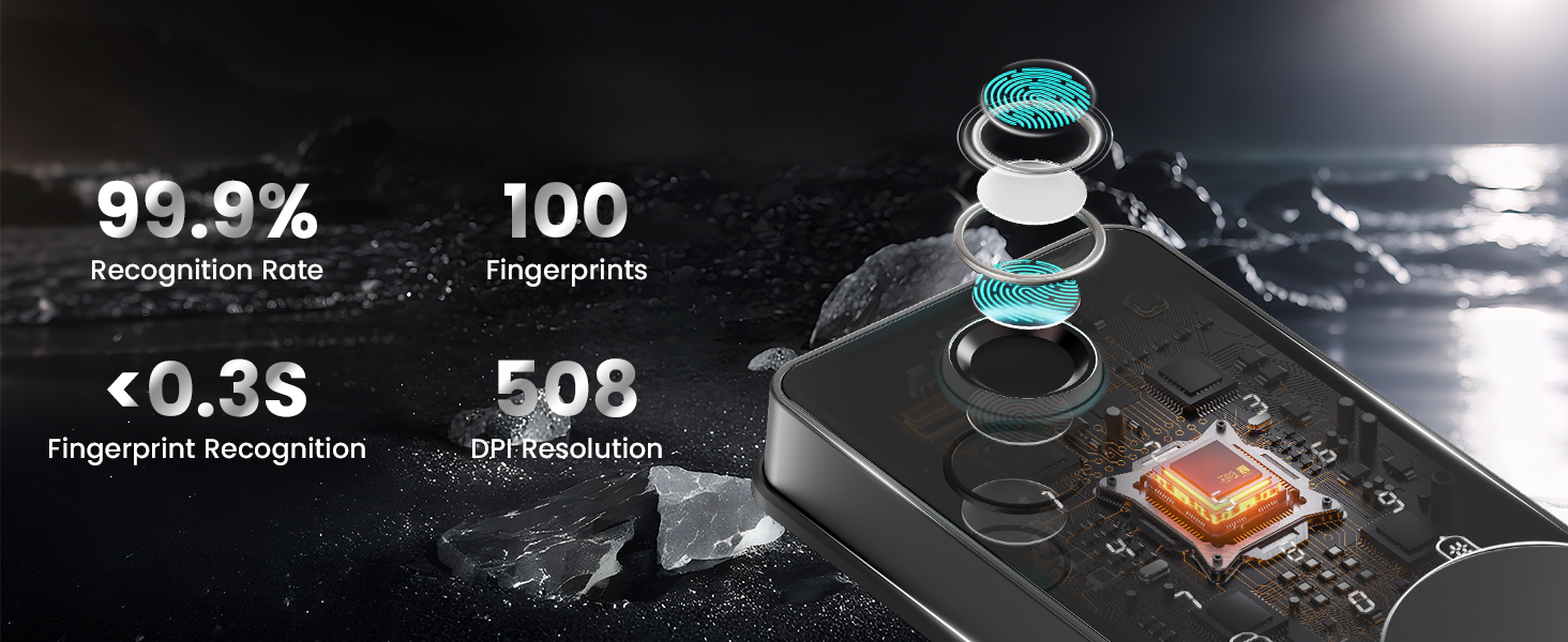 Smart Locks for Front Door