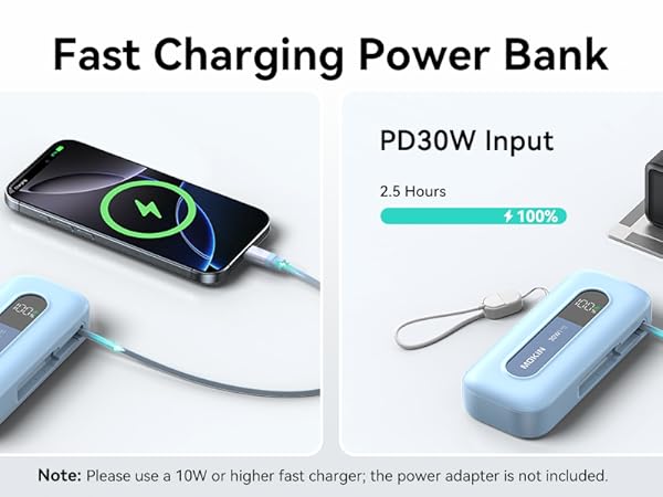 Portable Power Bank with Retractable USB C Cables